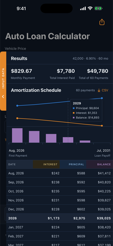 Results in dark mode